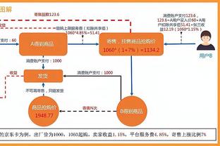 被包夹！戴维斯半场6中4拿到9分11篮板