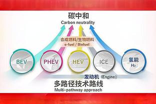 是不是该少打一会？威少出场29分钟 11中3得11分 正负值-21