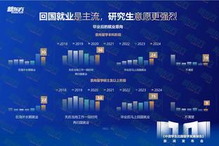 开云官网入口合集