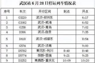 崔康熙：和队员沟通过球队的困境 会尽量让克雷桑踢得简洁一些