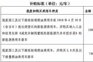 被收买了？官方：NBA裁判球衣将开始贴赞助商Logo